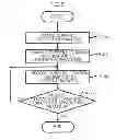 Fig. 09 - Route guidance apparatus, route guidance method, and program