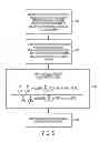 Fig. 06 - Automated decision support for associating an unknown biological specimen with a family