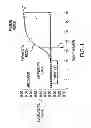 Fig. 02 - SYSTEMS AND METHODS FOR BASELINE CORRECTION USING NON-LINEAR NORMALIZATION