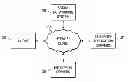 Fig. 01 - Coefficients attribution for different objects based on natural language processing