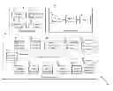 Fig. 01 - METHOD AND SYSTEM FOR OPTIMIZATION OF RESOURCES