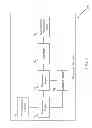Fig. 04 - METHOD AND SYSTEM FOR OPTIMIZATION OF RESOURCES