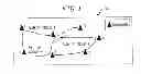 Fig. 02 - System and Method for Identifying a Path of a Billboard Audience Group and Providing Advertising Content Based on the Path