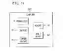 Fig. 10 - System and Method for Identifying a Path of a Billboard Audience Group and Providing Advertising Content Based on the Path