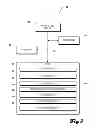 Fig. 02 - PRIVATE EQUITY ACCOUNTING AND REPORTING SYSTEM AND METHOD