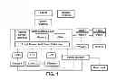Fig. 02 - VALUATING ENERGY MANAGEMENT SYSTEMS