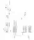 Fig. 07 - Computer indexes with multiple representations