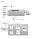 Fig. 07 - METHOD AND SYSTEM FOR DYNAMIC IDENTITY VALIDATION