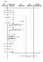 Fig. 09 - METHOD AND SYSTEM FOR DYNAMIC IDENTITY VALIDATION