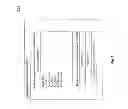 Fig. 14 - Conference calls and meetings via electronic messaging interface