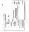 Fig. 18 - Conference calls and meetings via electronic messaging interface