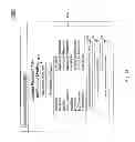 Fig. 34 - Conference calls and meetings via electronic messaging interface