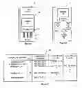 Fig. 02 - Synchronizing messages on connected devices