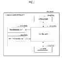 Fig. 08 - Information processing apparatus, information processing method, program, and information processing system
