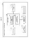 Fig. 09 - Information processing apparatus, information processing method, program, and information processing system