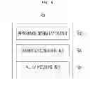 Fig. 09 - Multi-network based simultaneous data transmission method and apparatuses applied to the same
