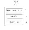 Fig. 10 - Multi-network based simultaneous data transmission method and apparatuses applied to the same