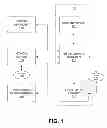 Fig. 02 - Intelligent routing