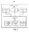 Fig. 02 - Determining information about a computing system