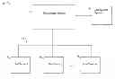 Fig. 01 - Event queues
