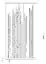 Fig. 07 - Event queues