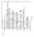 Fig. 10 - Event queues