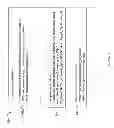 Fig. 18 - Event queues