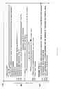 Fig. 20 - Event queues