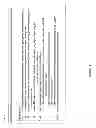 Fig. 27 - Event queues