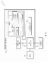 Fig. 02 - Dynamically expanding computing resources in a networked computing environment