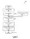Fig. 07 - Prescription of electronic resources based on observational assessments