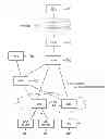 Fig. 01 - COMMUNICATION NODES AND NETWORK NODES