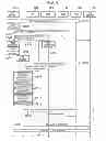 Fig. 05 - COMMUNICATION NODES AND NETWORK NODES