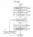 Fig. 08 - COMMUNICATION NODES AND NETWORK NODES