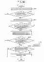Fig. 09 - COMMUNICATION NODES AND NETWORK NODES