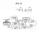Fig. 11 - COMMUNICATION NODES AND NETWORK NODES