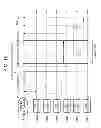 Fig. 18 - COMMUNICATION NODES AND NETWORK NODES