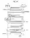 Fig. 32 - COMMUNICATION NODES AND NETWORK NODES