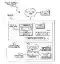 Fig. 01 - Multi-Headed Thin Client