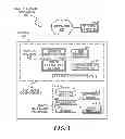 Fig. 02 - Multi-Headed Thin Client
