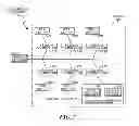 Fig. 03 - Multi-Headed Thin Client