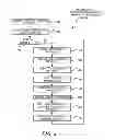 Fig. 04 - Multi-Headed Thin Client