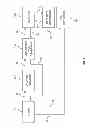 Fig. 03 - Individualized data communication on the basis of a descriptive file