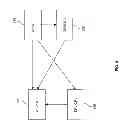 Fig. 05 - Individualized data communication on the basis of a descriptive file