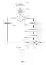 Fig. 12 - Individualized data communication on the basis of a descriptive file