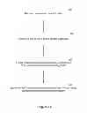 Fig. 06 - METHOD AND APPARATUS FOR FORCED PLAYBACK IN HTTP STREAMING