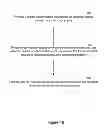 Fig. 07 - METHOD AND APPARATUS FOR FORCED PLAYBACK IN HTTP STREAMING