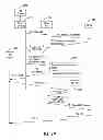Fig. 09 - Centralized authentication system with safe private data storage and method