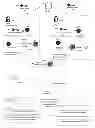 Fig. 01 - USE OF NON-INTERACTIVE IDENTITY BASED KEY AGREEMENT DERIVED SECRET KEYS WITH AUTHENTICATED ENCRYPTION