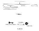 Fig. 05 - USE OF NON-INTERACTIVE IDENTITY BASED KEY AGREEMENT DERIVED SECRET KEYS WITH AUTHENTICATED ENCRYPTION